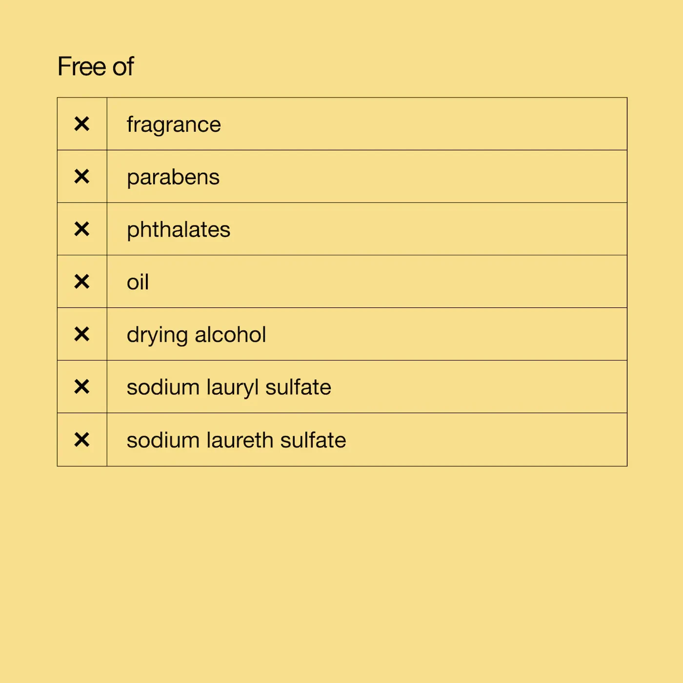 Product